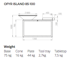Ofyr Island 85x100