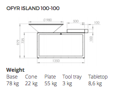 Ofyr Island 100x100